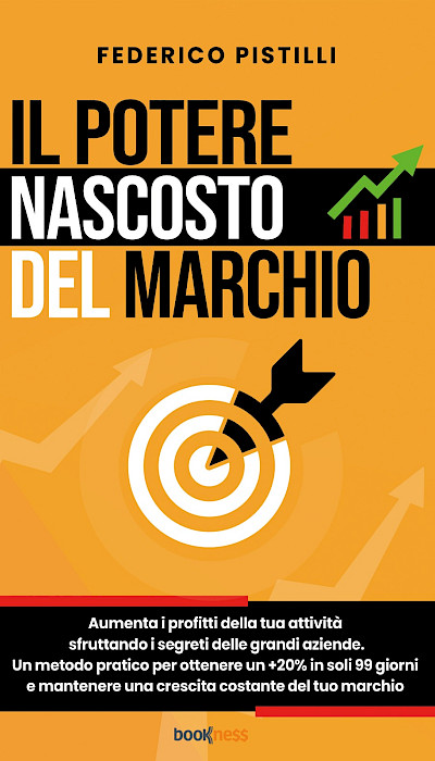 Analisi del Marchio